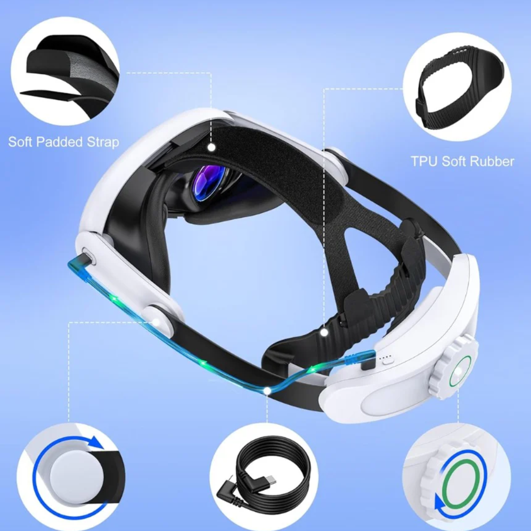 Head Strap with 10000mAh Battery Pack for Meta Quest 3S/Quest 2/3,Adjustable Elite Strap Replacement Intended for Quest Head Strap