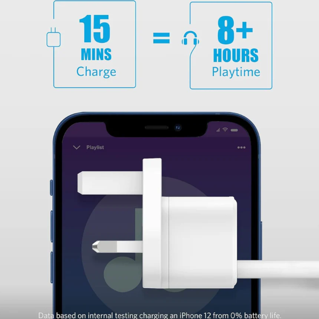 USB-C Plug Fast Charging Wall Adapter Type-C Power Charger for Phones, Tablets and USB-C Devices Compact Travel Design