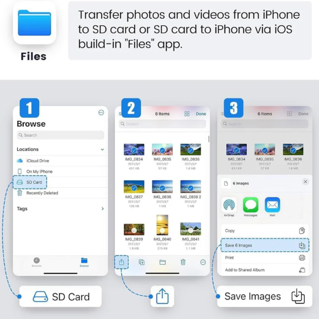 SD Card Reader for iPhone & iPad Lightning/USB-C Memory Card Adapter High-Speed Photo and Video Transfer OTG Compatible Device