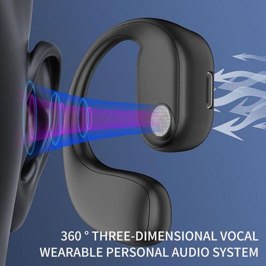 Wireless Earbuds for Sports & Workout | Bluetooth 5.3 Earhook Headphones for Running, Gym & Outdoor Exercise