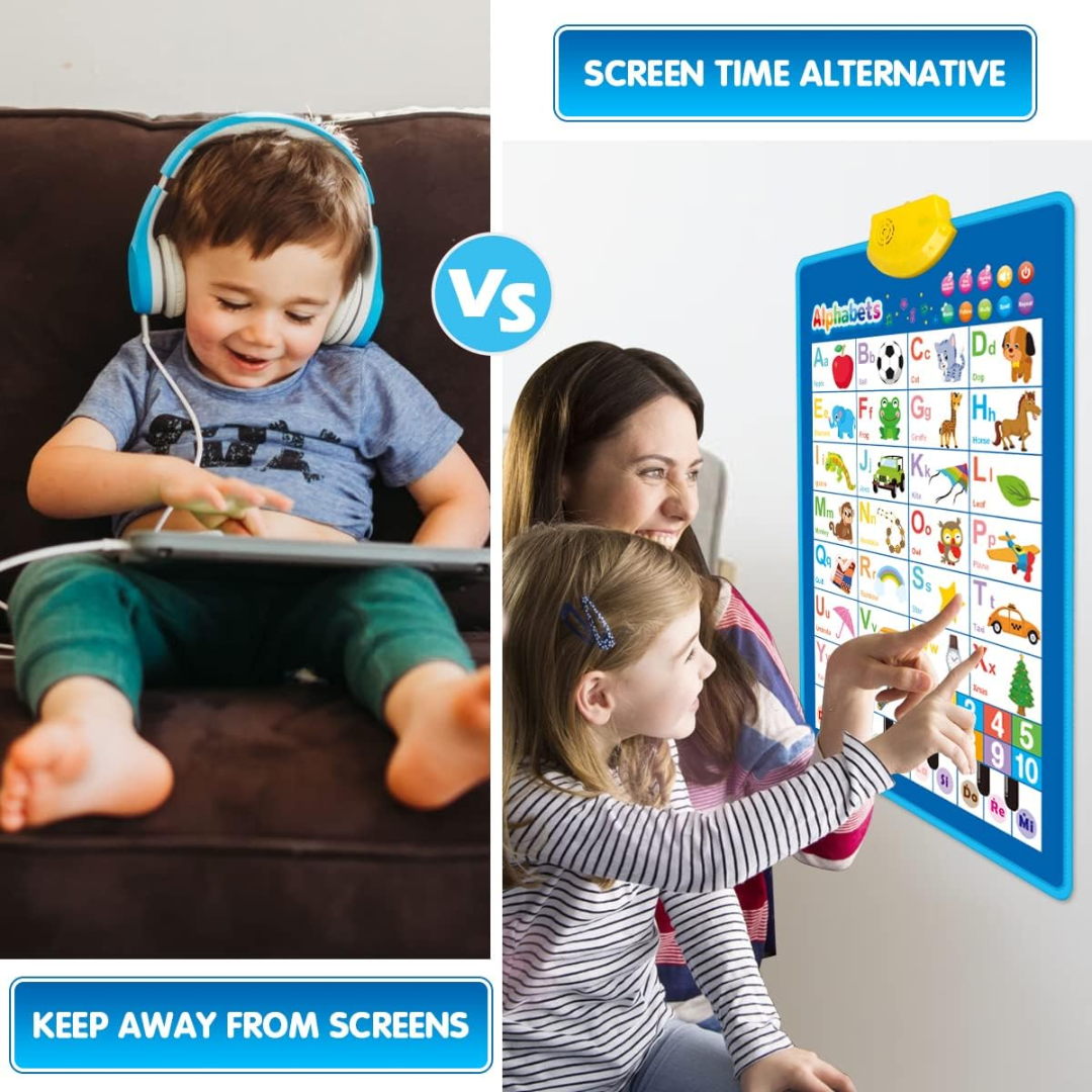 Talking Alphabet Wall Chart for Kids – Interactive Electronic ABC Learning Poster with Music & Piano Sounds (Ages 2–6)