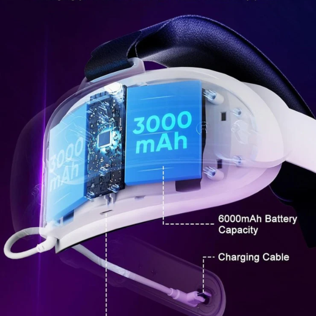 Head Strap with 6000mAh Battery Compatible with Meta Quest 3/3S, VR Headset Accessories Compatible with Oculus 3, Extra 3H Playtime, Enhanced Support and Comfort