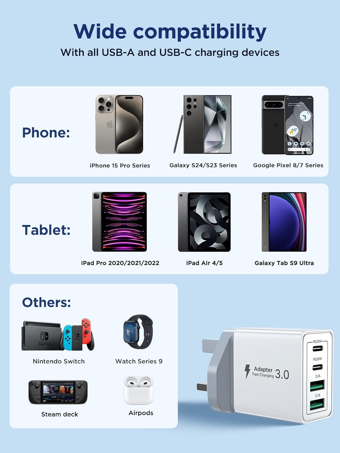 USB C Plug Fast Charge