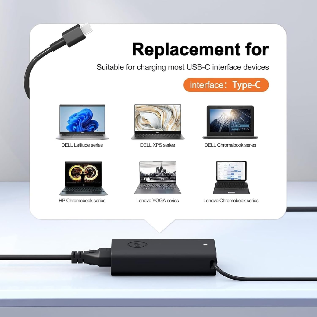 65W USB C Power Adapter