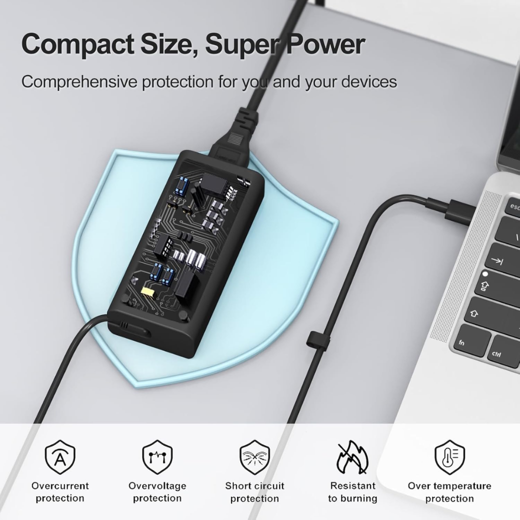 65W USB C Power Adapter