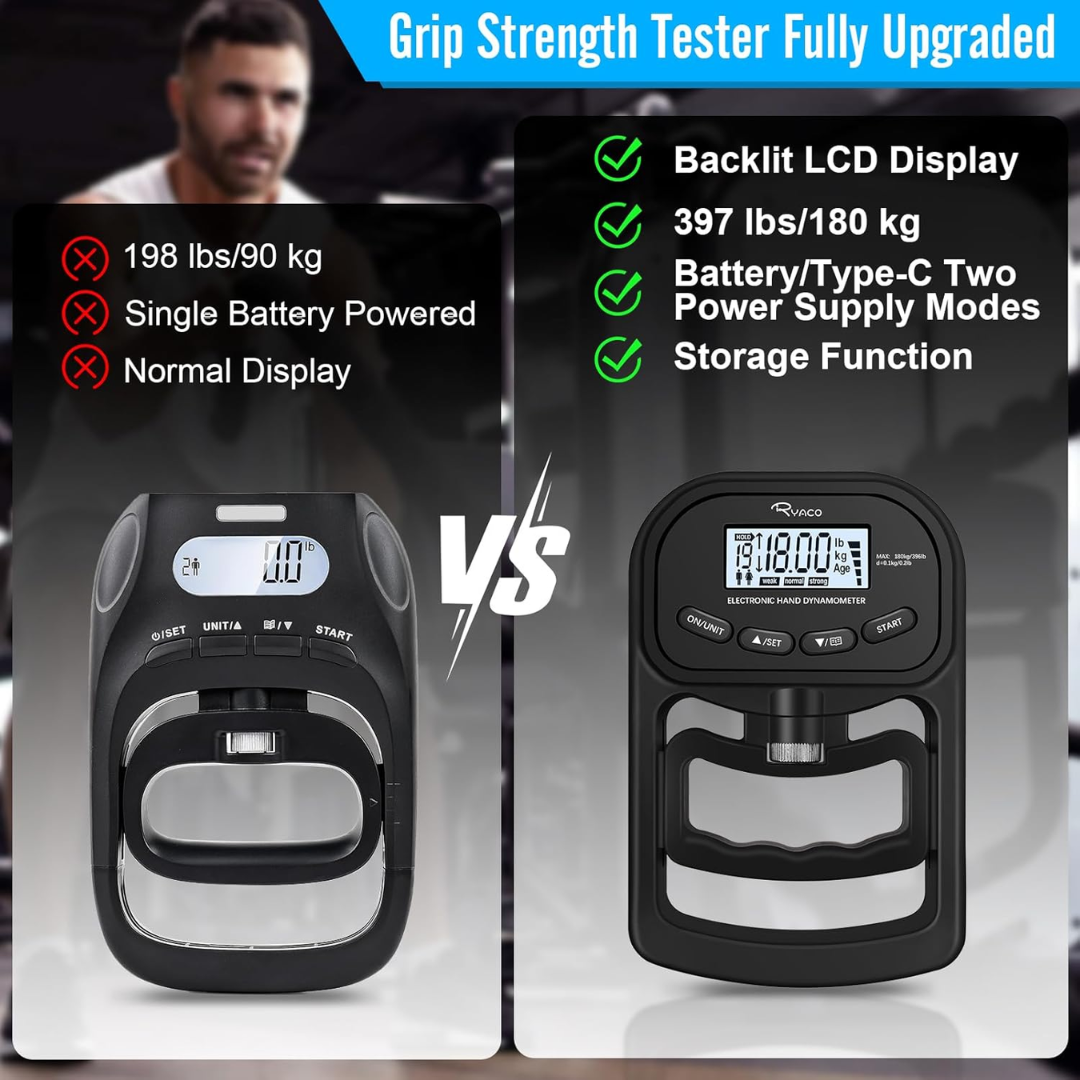 Ryaco Digital Hand Grip Strength Tester with LCD Display