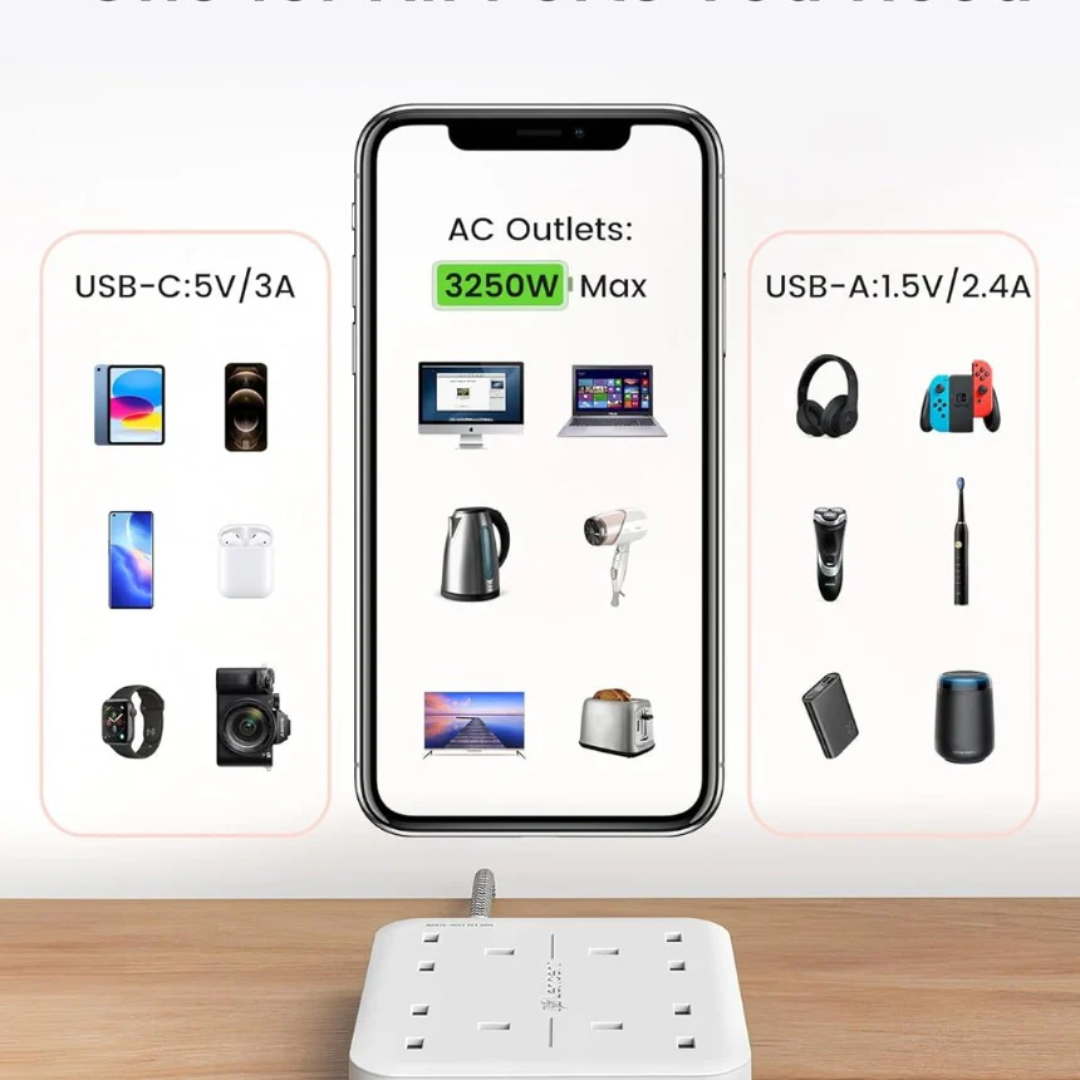 3M Extension Lead with USB C Port (3250W 13A), 4 Way Outlets Power Strip with 1 USB-C and 3 USB Slots