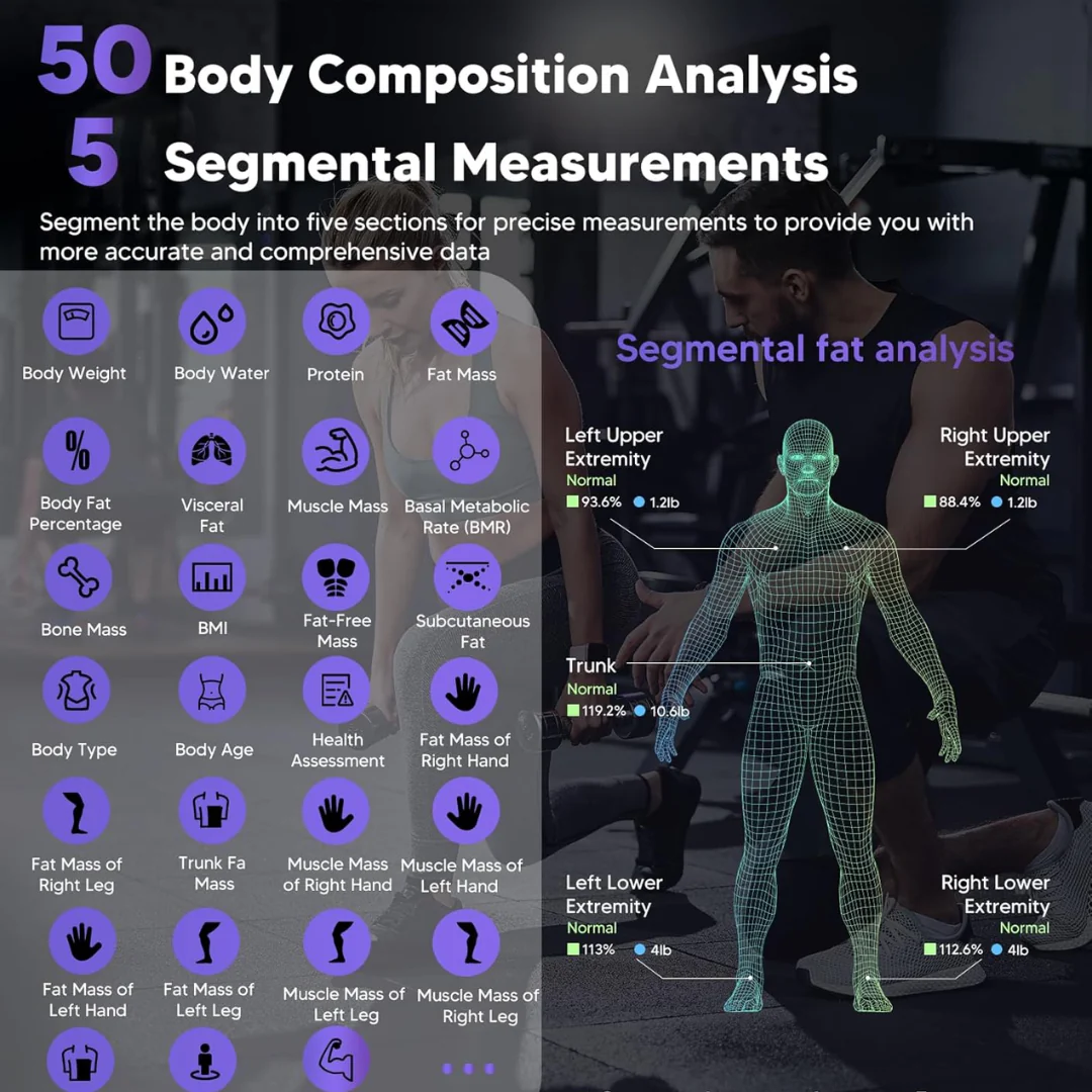 GE Smart Body Fat Scale – 8-Electrode Bluetooth Body Composition Analyzer, BMI & Muscle Mass, 180kg Capacity (Black)