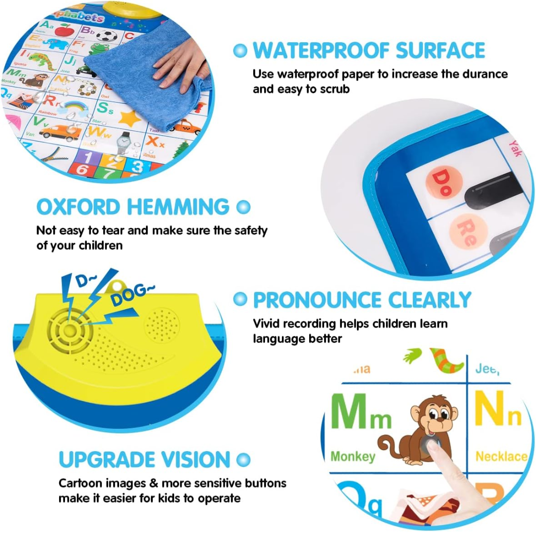 Talking Alphabet Wall Chart for Kids – Interactive Electronic ABC Learning Poster with Music & Piano Sounds (Ages 2–6)