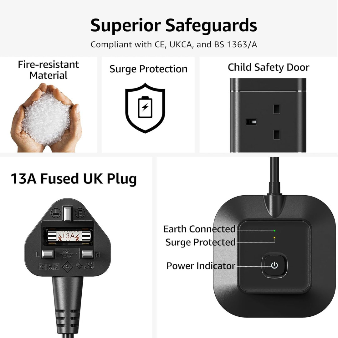 Hotimy Tower Extension Lead-8 Way Surge Protector with USB & Type-C Ports (3M)
