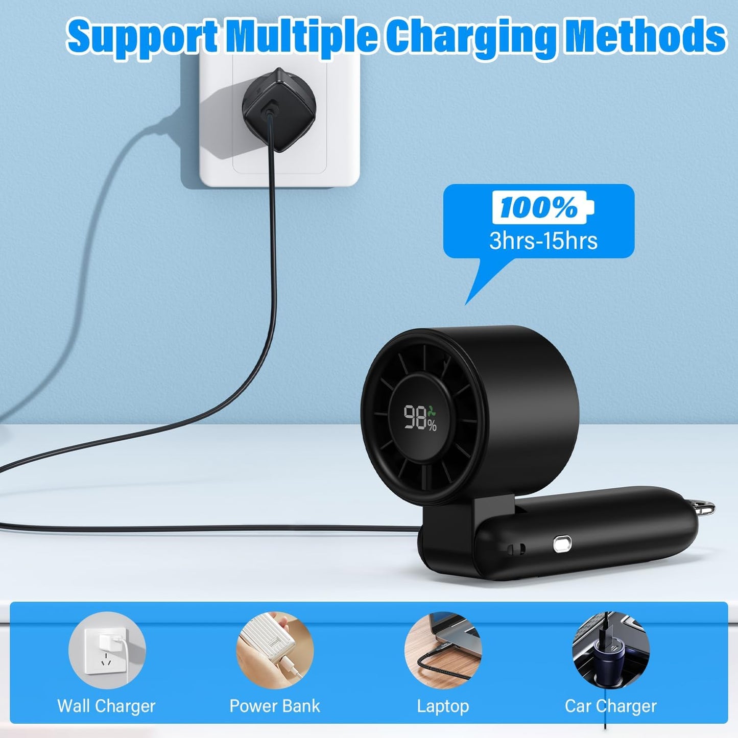 2025 Turbo Handheld Fan-100-Speed Adjustable,USB Rechargeable,5000mAh Battery,7-Blade High-Speed Cooling for Travel,Office,Camping-Compact,Foldable with LED..