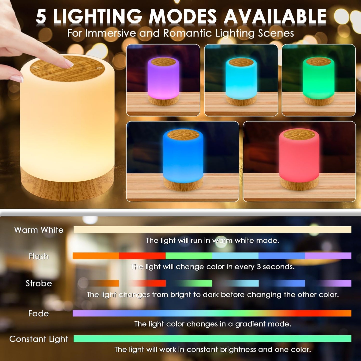 Auxmir Night Light, 3000mAh Rechargeable Baby Table Lamp, Smart Dimmable Touch Control LED Bedside Lamp with RGB Color Changing & 5 Modes, Portable Night Light for Kids, Bedroom, Living Room, Camping [Energy Class F]