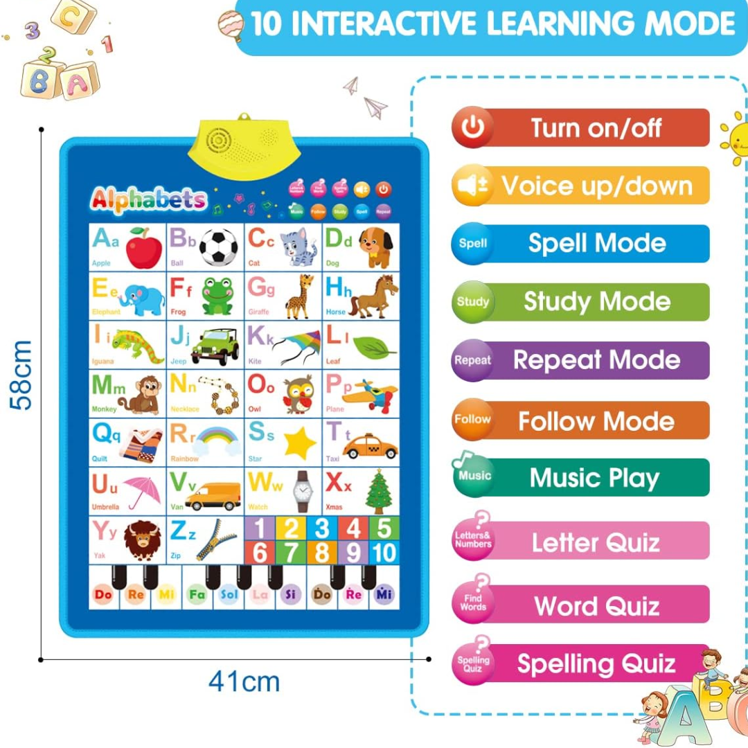 Talking Alphabet Wall Chart for Kids – Interactive Electronic ABC Learning Poster with Music & Piano Sounds (Ages 2–6)