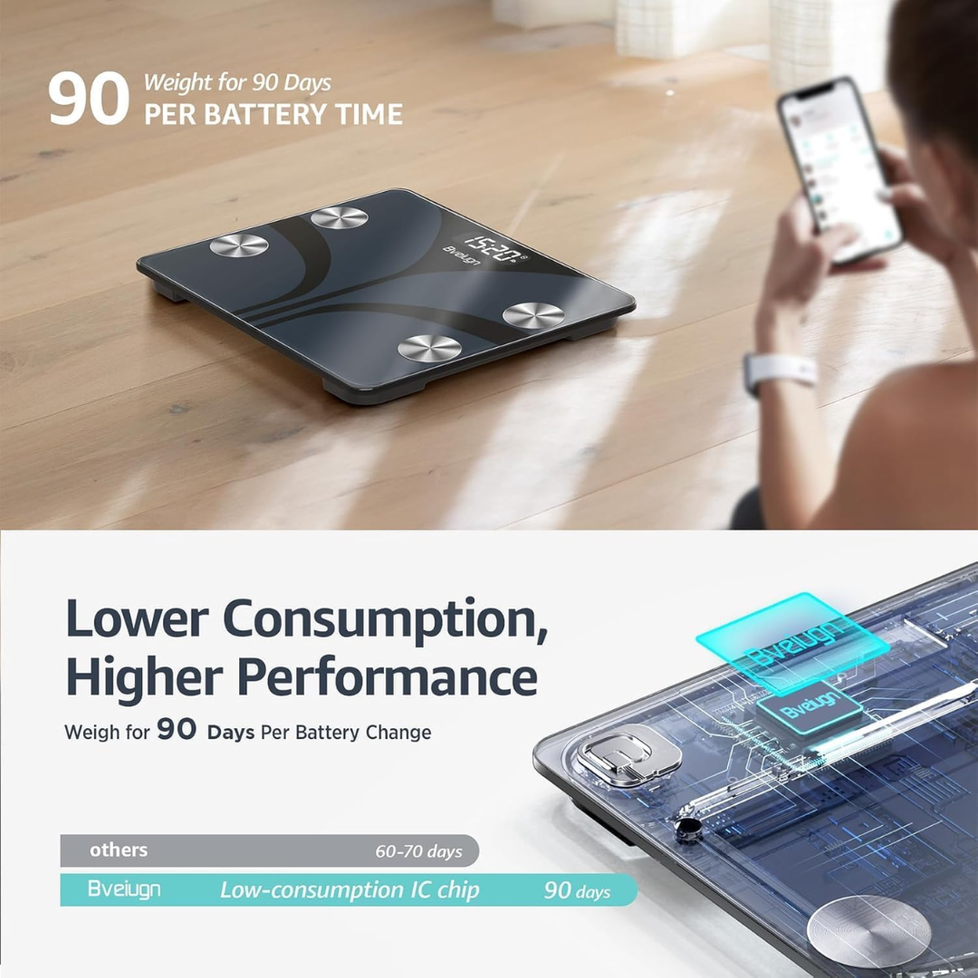 Smart Body Fat Scale with Bluetooth & App – 13 Body Composition, 0.1lb High Precision, 400lb Capacity (Black)