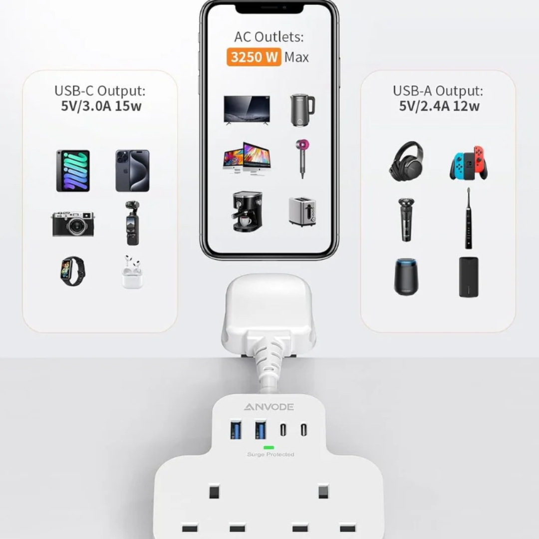 Multi Plug Extension Socket with 4 USB Ports, ANVODE 2 Way Plug Adaptor with Flexible Cable, Short Extension Lead Double Adapter Plug UK for Bedroom, Office..