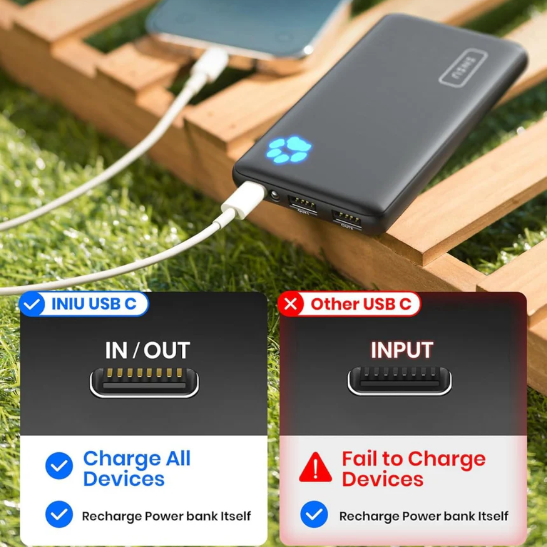 Portable Charger 10000mAh Power Bank Fast Charging Compact Battery Pack for Smartphones, Tablets and USB Devices