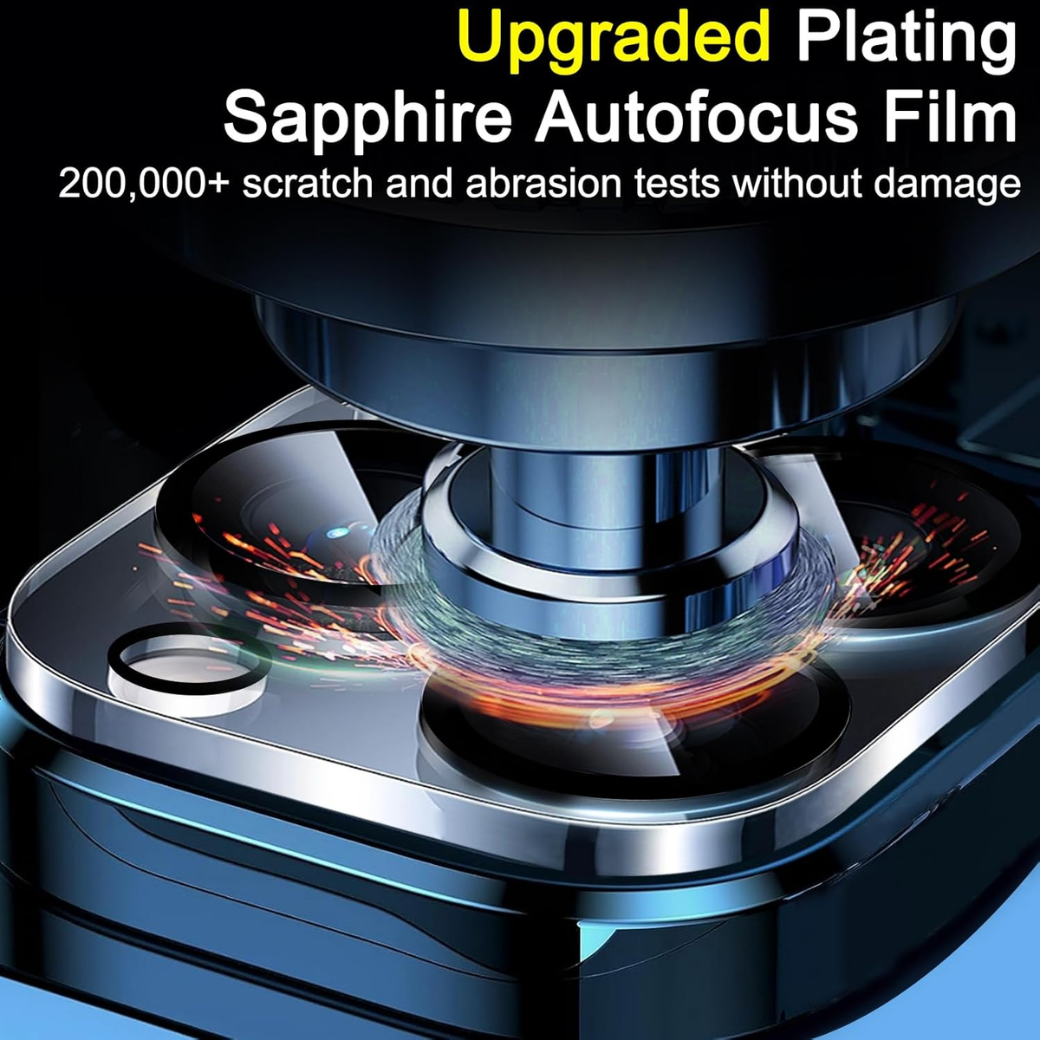 [6 Pack] Camera Lens Protector for iPhone Pro & Pro Max