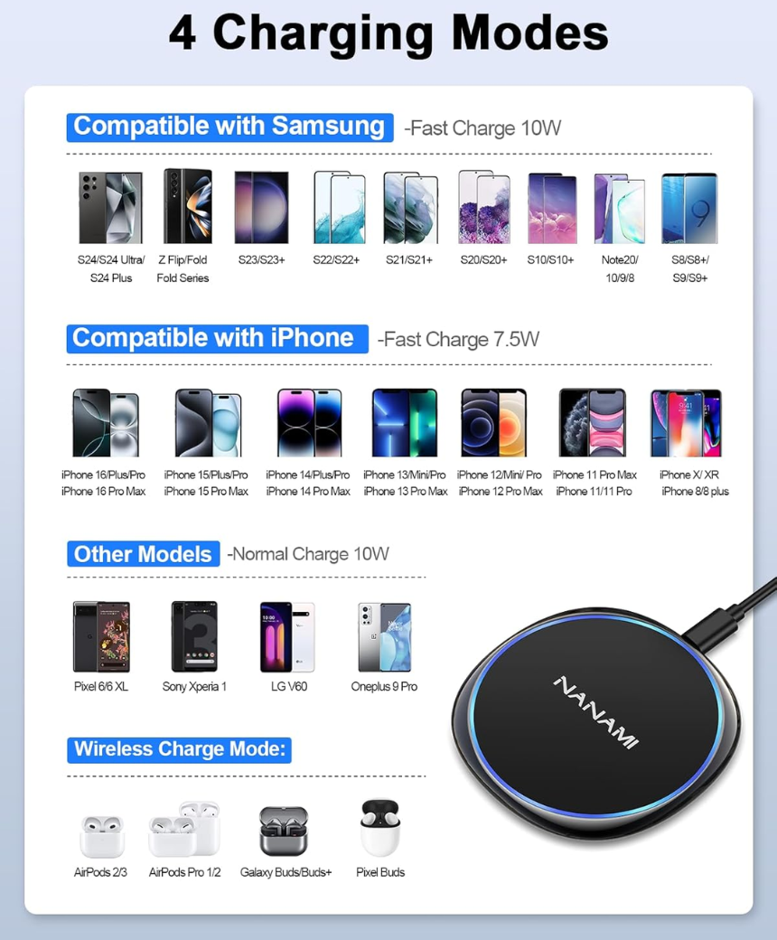 Wireless Charger for iPhone and Samsung