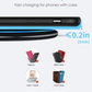 Wireless Charger for iPhone and Samsung