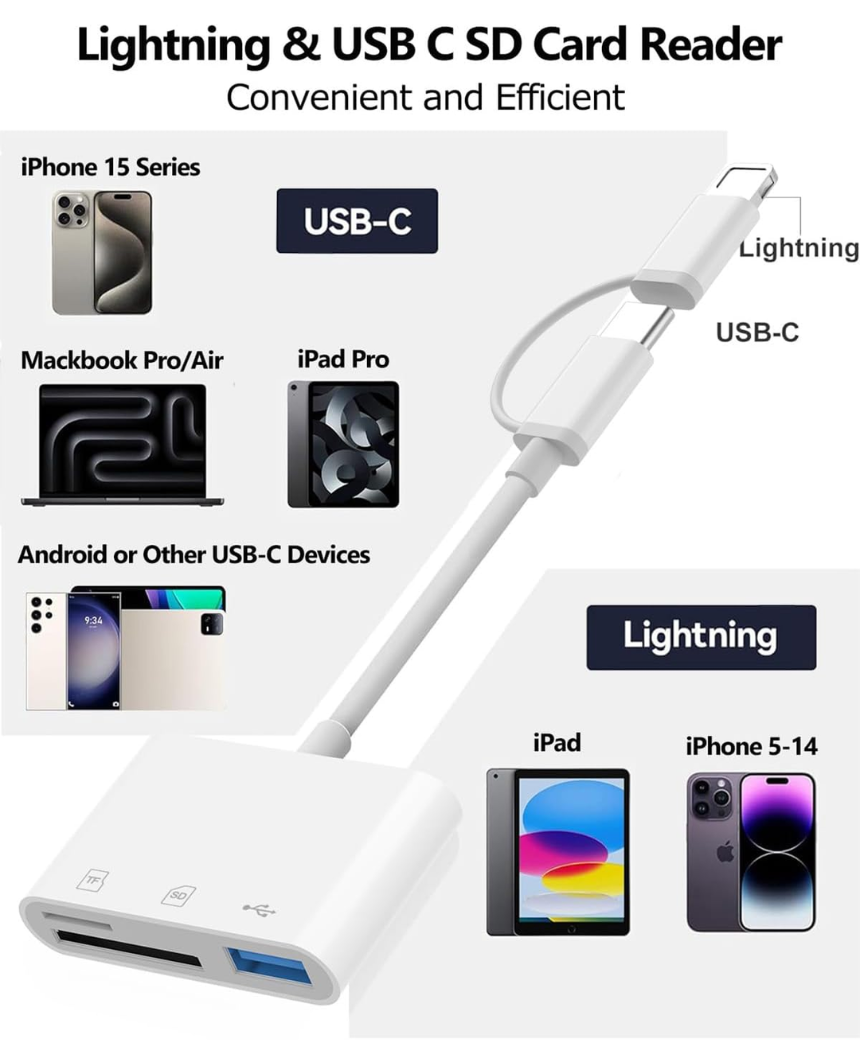 SD Card Reader for iPhone iPad