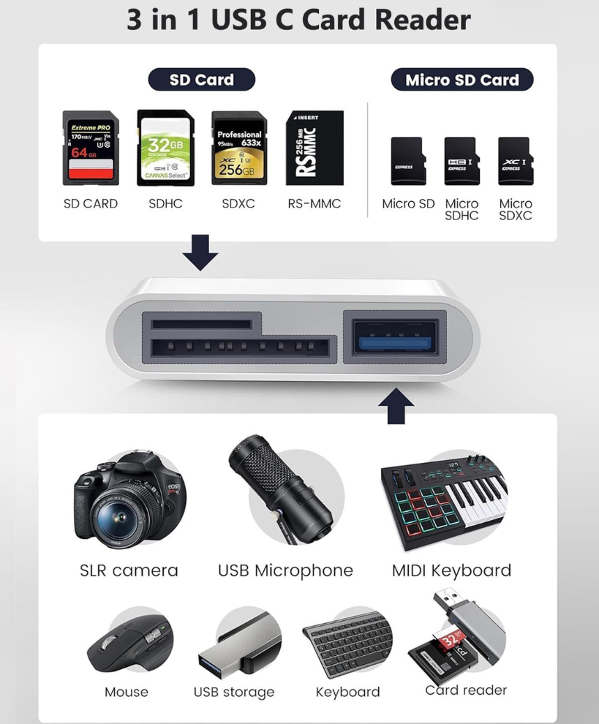 SD Card Reader for iPhone iPad