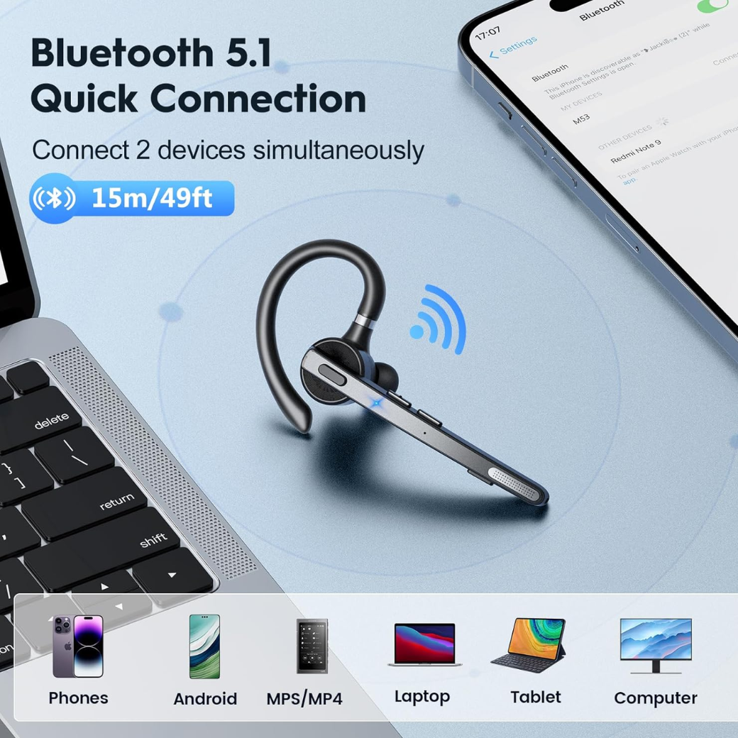Bluetooth Headsets Dual Mic V5.1 Bluetooth Earpiece