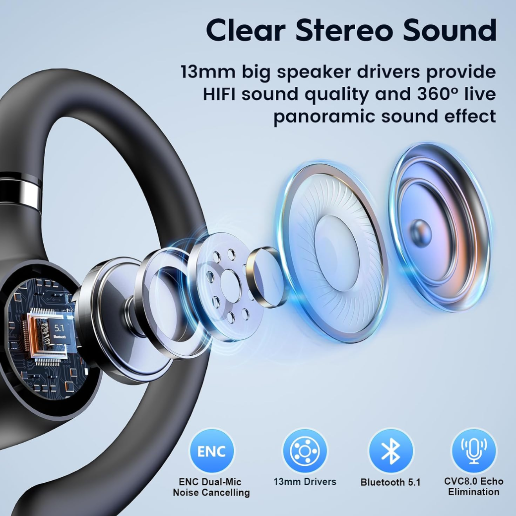 Bluetooth Headsets Dual Mic V5.1 Bluetooth Earpiece