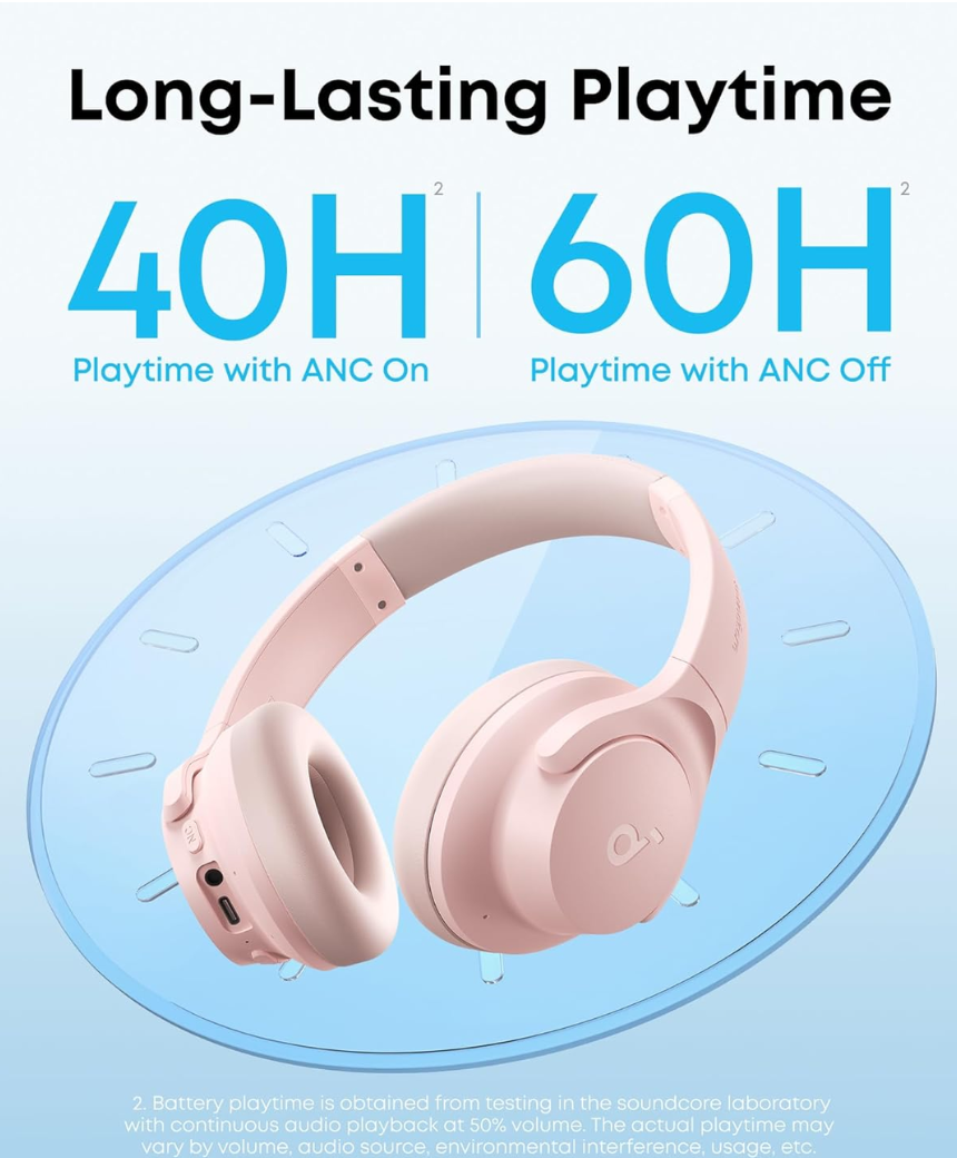 Noise Cancelling Foldable Headphones