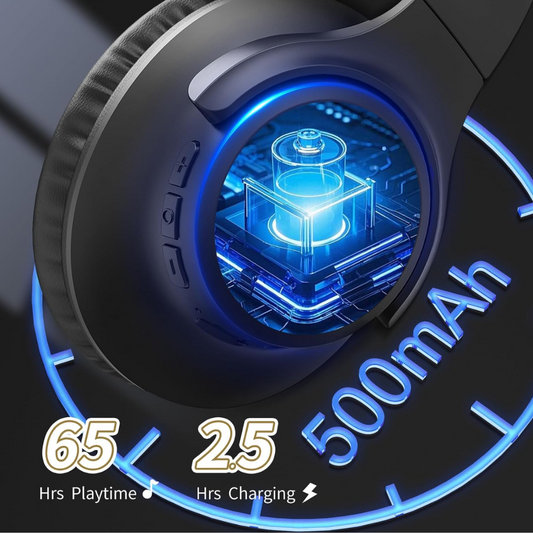 Bluetooth Headphones, Wireless Over-Ear Stereo Headset with High-Fidelity Sound, Built-in Microphone & Long Battery Life