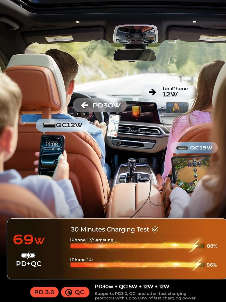 Retractable Car Charger Adapter