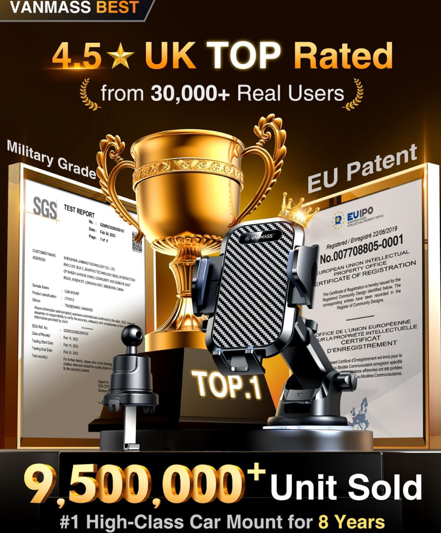 2025 BEST Car Phone Holder