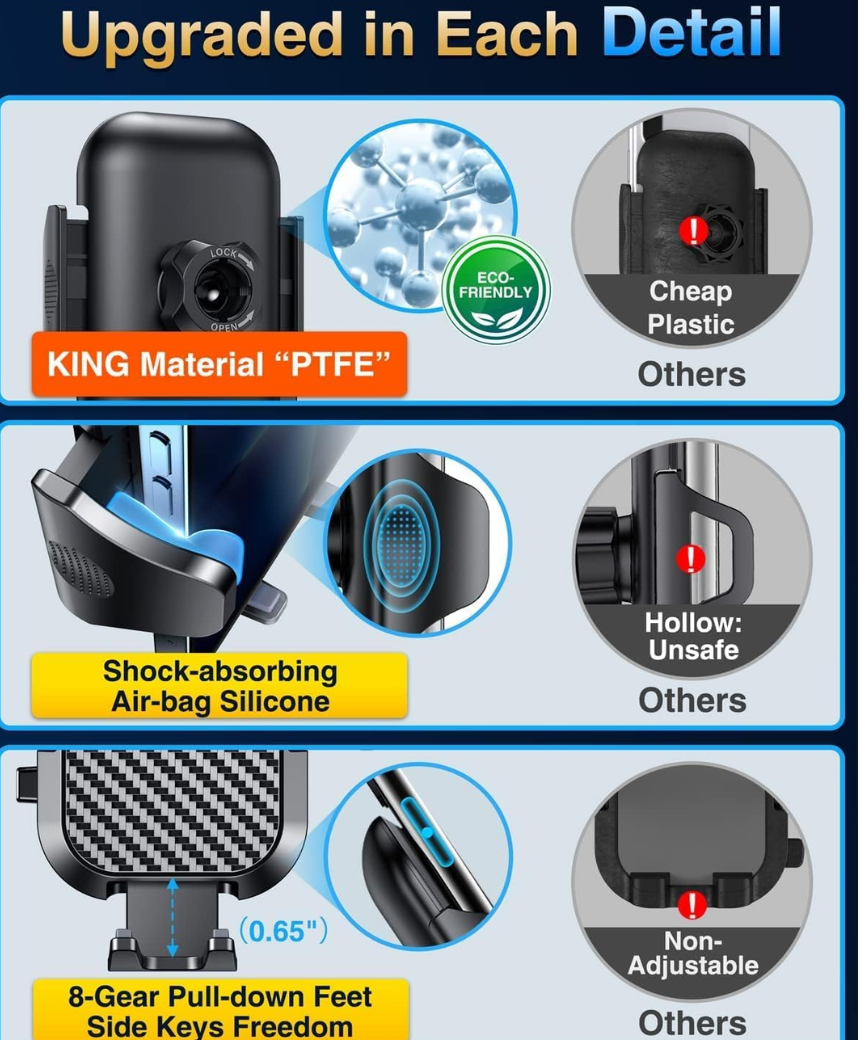 2025 BEST Car Phone Holder