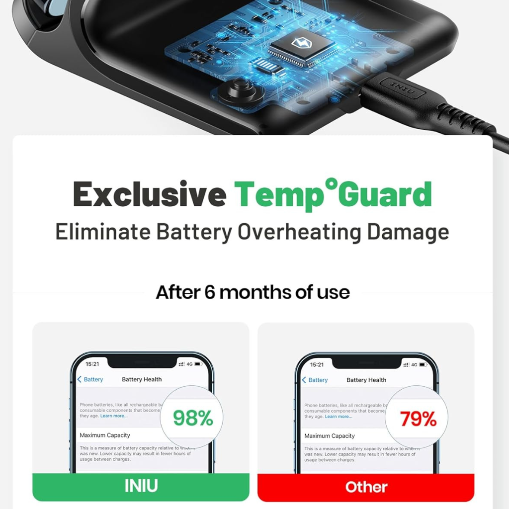 Wireless Charger Stand