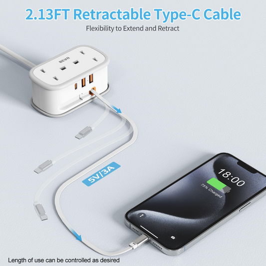 UK to European Plug Adapter, Travel Power Converter with Compact Design for EU Countries