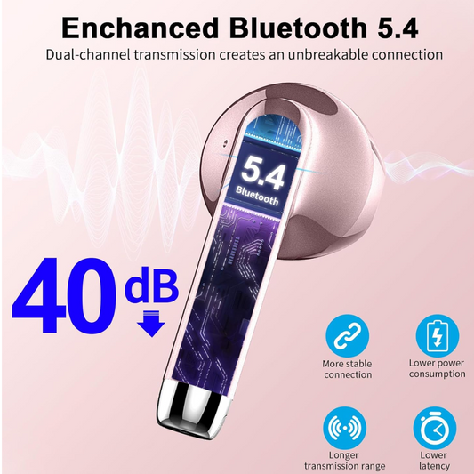 Wireless Earbuds, Bluetooth In-Ear Headphones with HD Sound, Deep Bass & Portable Charging Case