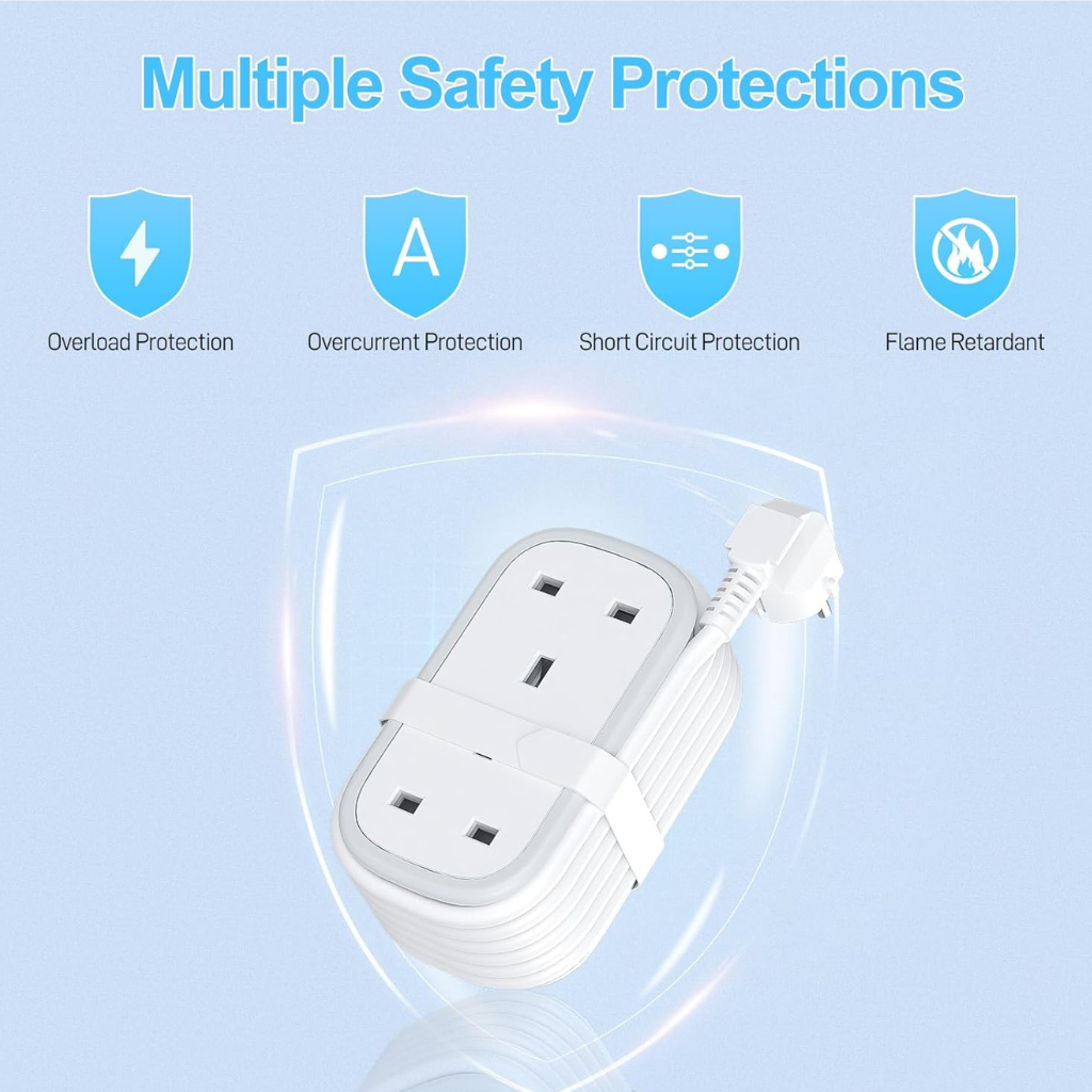 UK to European Plug Adapter