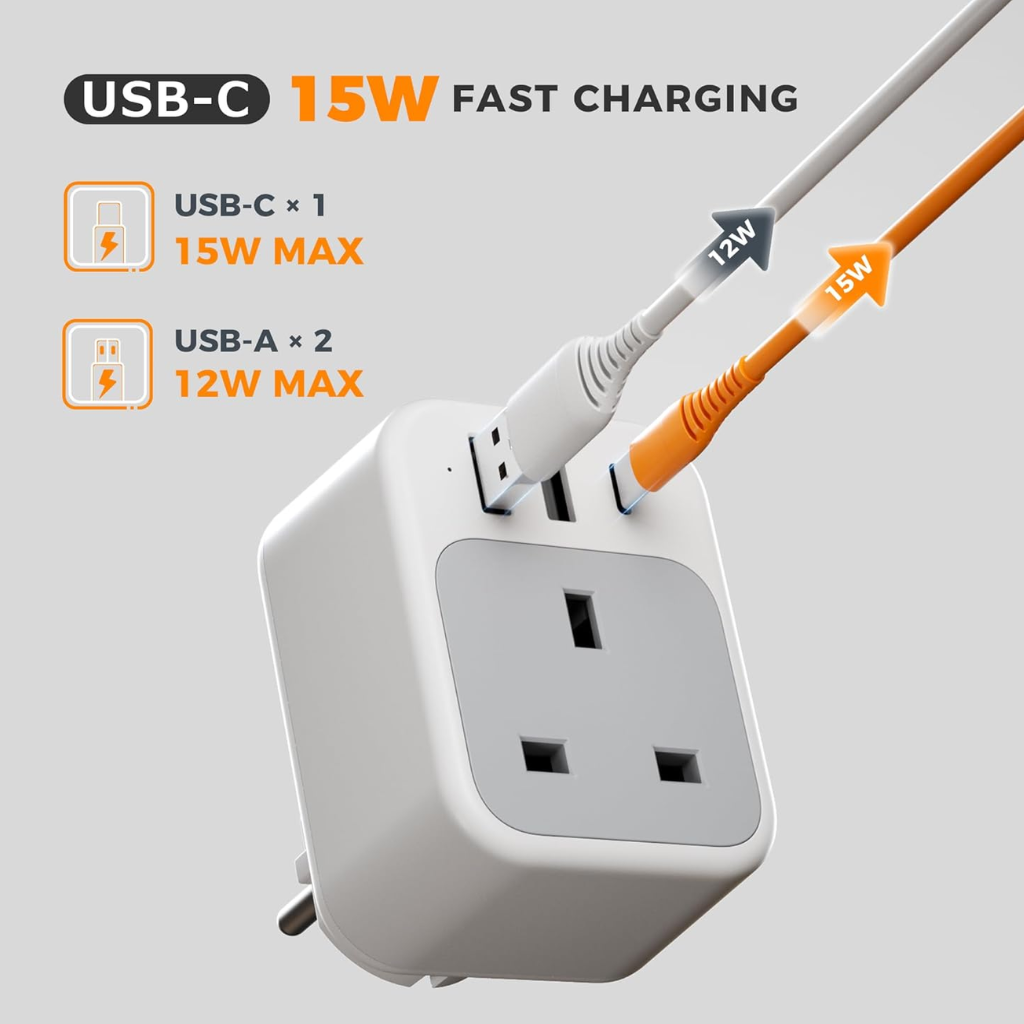 UK to European Plug Adapter 2 Pack