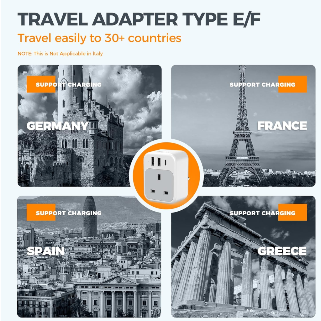 UK to European Plug Adapter 2 Pack