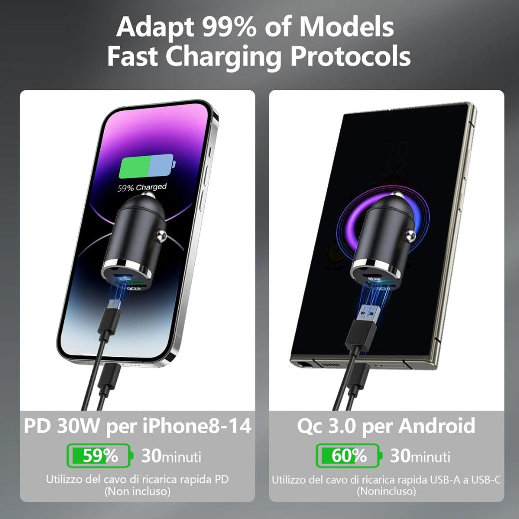 Car Charger USB C Cigarette Lighter USB Charger 2 Ports,QC 3.0+PD 30W Fast Car Charger Socket Compatible with iPhone