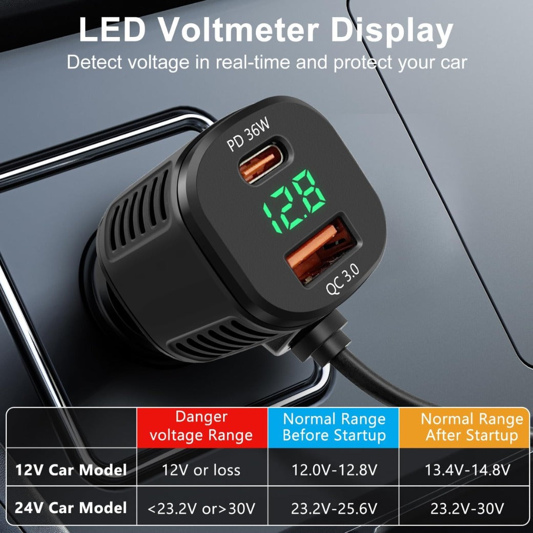 60W USB C Car Charger Socket Fast Charge with LED Voltmeter Car Phone Charger Cigarette Lighter Adapter Dual PD3.0 & QC3.0with 3.5m Type C Extension Cable for iPhone Samsung iPad, Dash Cam