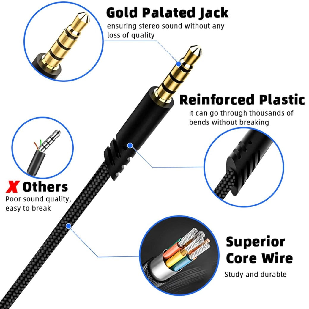 Replacement for Astro A40 Cord, A10 Headset Cable Braided Wire, 6.5 Feet/2.0 M Volume Control Cable Compatible with Astro A40TR/A40/A10 Gaming Headsets Cord (Black)