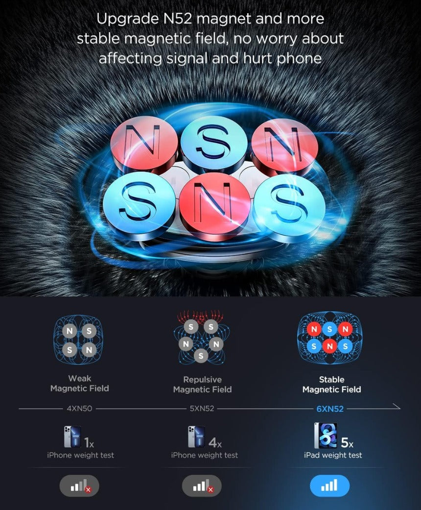 LISEN Magnetic Phone Holder for Cars, [Ultra Magnet] Car Phone Holder Magnetic for Air Vent [Metal Hook], Magnet Phone Mount Compatible With iPhone 16 Pro Max 15 14 13 12, Galaxy S25 Ultra