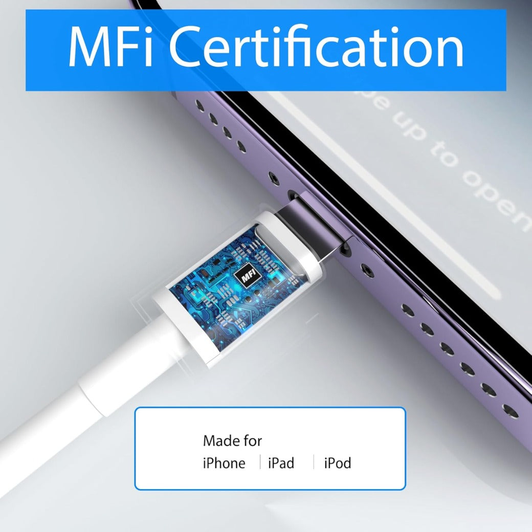 3Pack for iPhone Charger Cable 1M MFi Certified Lead, A to USB Cable Fast Charging for Apple iPhone 14/13/12/11/11ProMax/X/XS/XR/XS Max/8/7/6/5, for iPad (1M White)