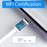3Pack for iPhone Charger Cable 1M MFi Certified Lead, A to USB Cable Fast Charging for Apple iPhone 14/13/12/11/11ProMax/X/XS/XR/XS Max/8/7/6/5, for iPad (1M White)