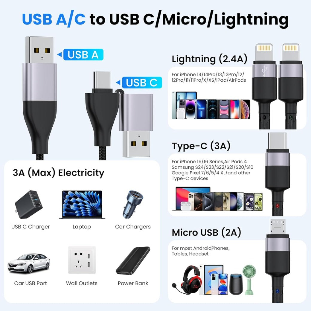 100W Multi Charging Cable, 4 in 2 Fast Charging Cord, 10FT Multiple USB Charger Cable Nylon Braided with USB C/Lightn-ing/Micro Connectors for iPhone, iOS,Samsung, Android, Galaxy, Xiaomi, Oneplus