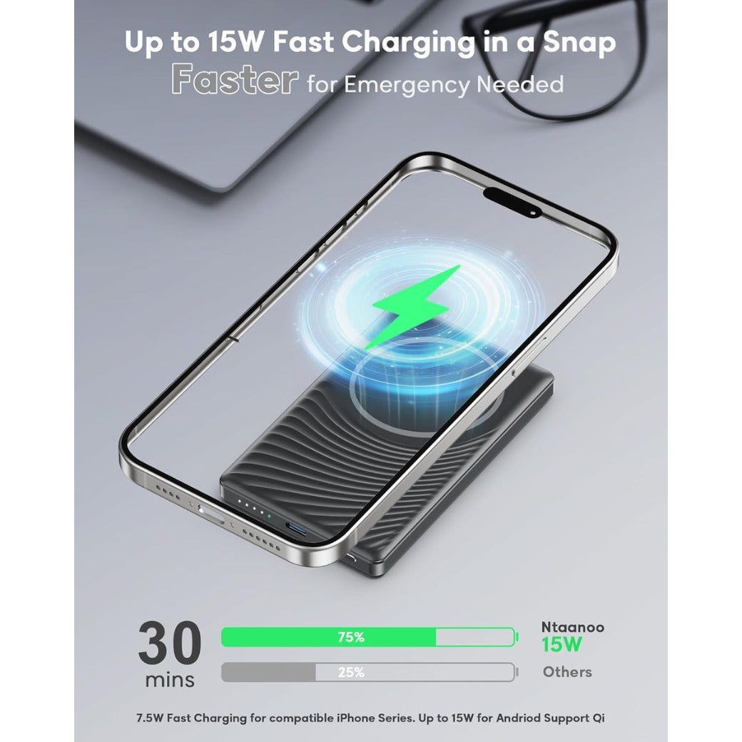 Power Bank for Magsafe, 2026 Ultra Slim 5000mAh 20W Fast Charging Powerbank Wireless Magnetic Portable Charger,USB C in&Out PD Phone Battery Pack,for iPhone 12/13/14/15/16/17 Mini Plus Pro Max