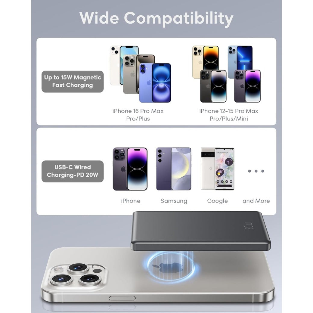 Power Bank for Magsafe, 2026 Ultra Slim 5000mAh 20W Fast Charging Powerbank Wireless Magnetic Portable Charger,USB C in&Out PD Phone Battery Pack,for iPhone 12/13/14/15/16/17 Mini Plus Pro Max