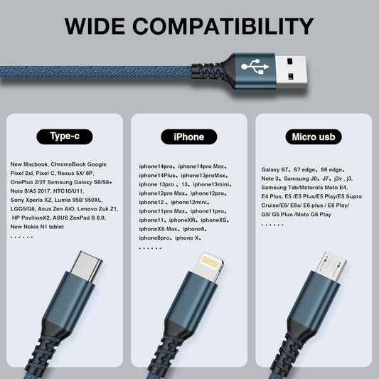 Multi Charger Cable, [1.2M] 3 in 1 Charging Cable USB Cable Phone Charger Cable with Micro + USB C +Lightning Connector for iPhone, Android Galaxy, Huawei, Nexus, Nokia,LG, Sony, PS4