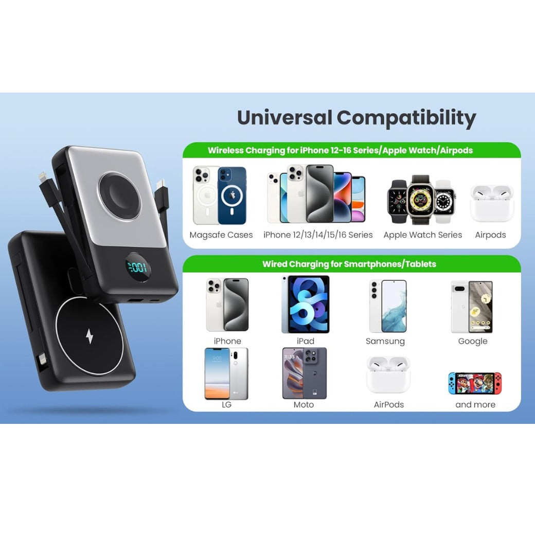 Magnetic Power Bank 10800mAh for iPhone with Built-in Cables,6-in-1 Wireless Portable Charger with iWatch Charger,LCD Display 25W PD Fast Charging Battery Pack for iPhone 17/16/15/14/13/12,Apple Watch