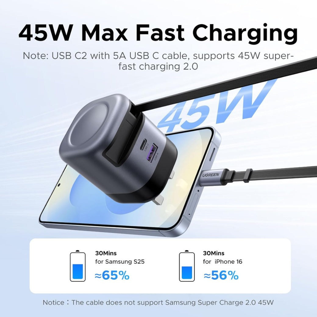 USB C Charger Plug, 45W 3-Port Fast Charger Plug with Retractable Cable, USB C Charger Compatible with iPhone 16/15/14/13/12, iPad, Galaxy S25/S24/S23, Pixel 9/8